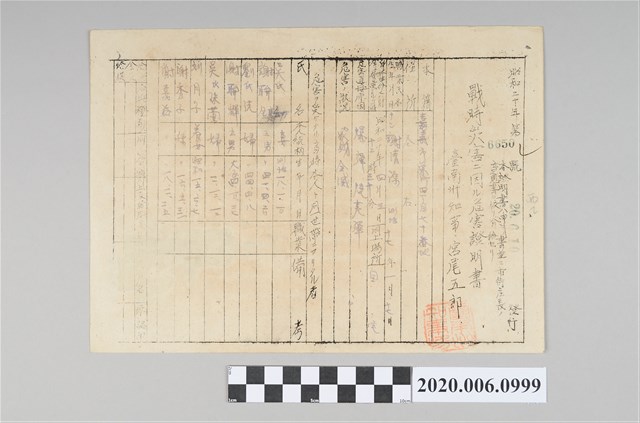 戰時造成的意外災害證明書第6650號（昭和20年6月10日發行） (共4張)