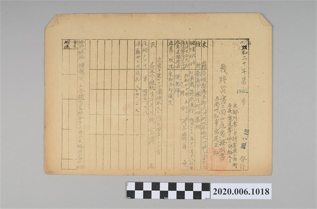 戰時造成的意外災害證明書第4862號（昭和20年7月12日發行） (共3張)