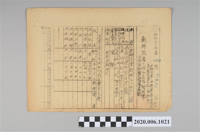 戰時造成的意外災害證明書第4420號（昭和20年5月20日發行） (共3張)