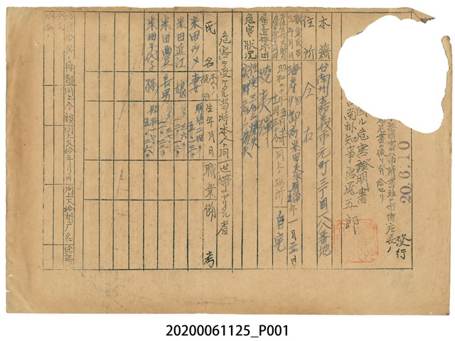 1945年6月10日米田泰家族之戰時造成的意外災害證明書 (共1張)