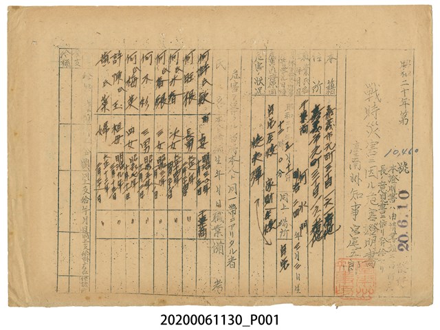 戰時造成的意外災害證明書第10460號（昭和20年6月10日發行） (共1張)