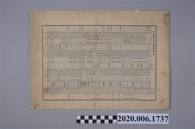 全島詩人聯吟大會開於台北市大龍峒孔子廟合照附出席表 (共2張)