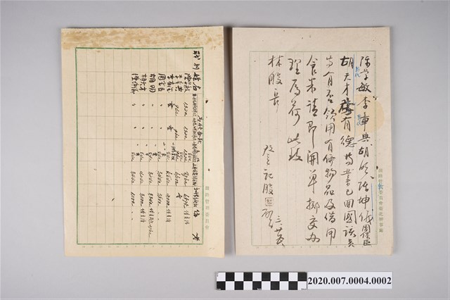 鐵路管理委員會臺北辦事處登記股公文一份 (共2張)