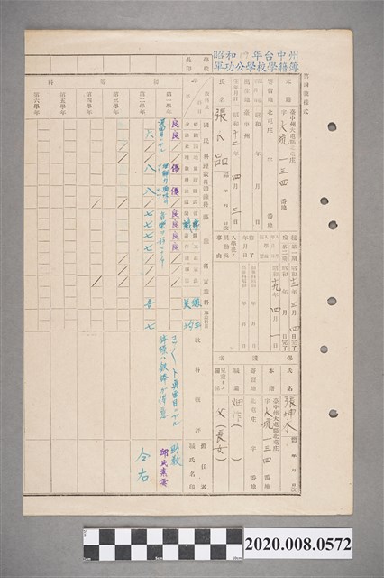 昭和十九年台中州軍功公學校學籍簿 張品 (共2張)