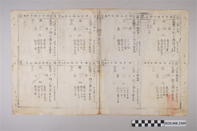 明代賦役魚鱗圖冊第20頁 (共2張)