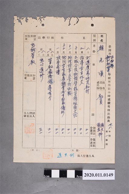 臺南縣立新化初級中學趙光漢教職員平時成績考核記錄表 (共2張)