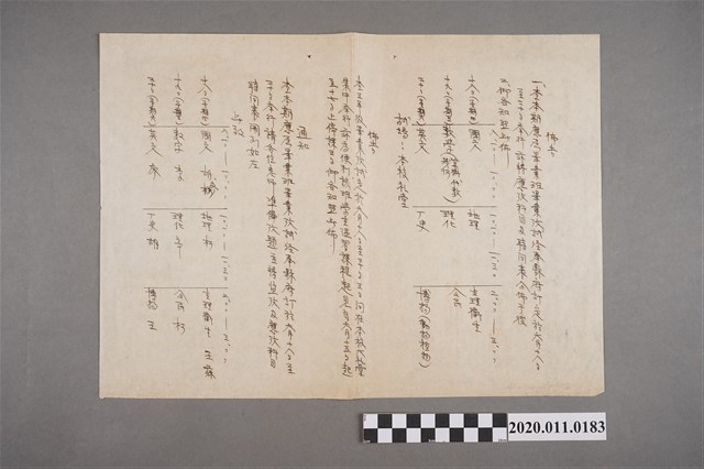 臺南縣立新化初級中學考試公告 (共2張)