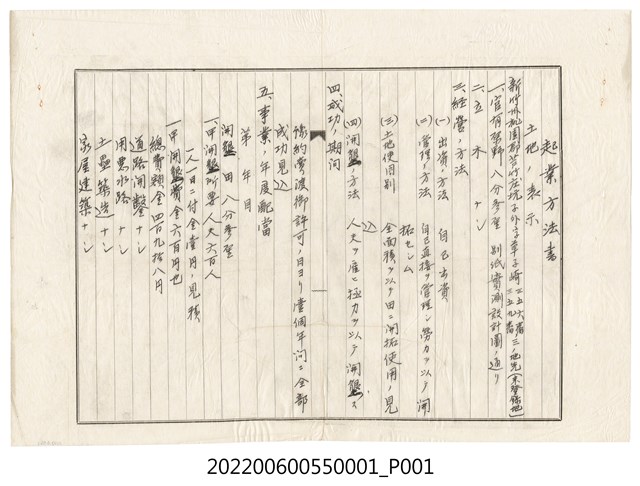 林田昭和13年起業方法書 (共3張)