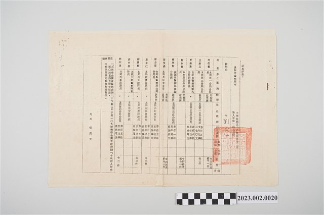 民國58年1月22日劉全仁基隆市警察局令 (共2張)