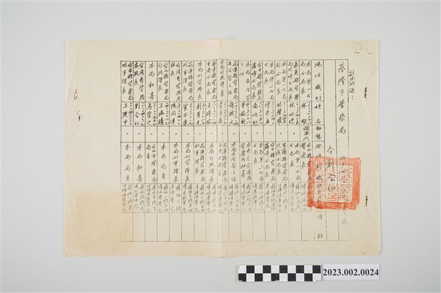 民國54年8月14日劉全仁基隆市警察局令 (共2張)