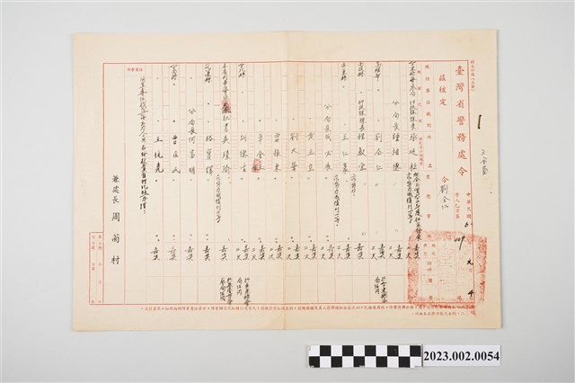 民國63年1月4日劉全仁臺灣省警務處令 (共2張)