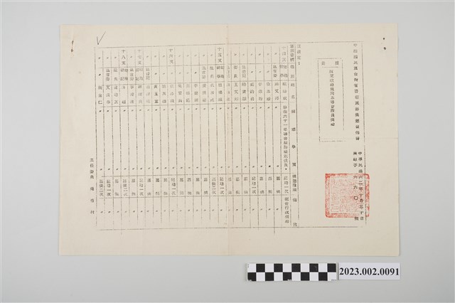 民國62年10月30日中國國民黨台灣省警察黨部獎懲發佈書 (共2張)