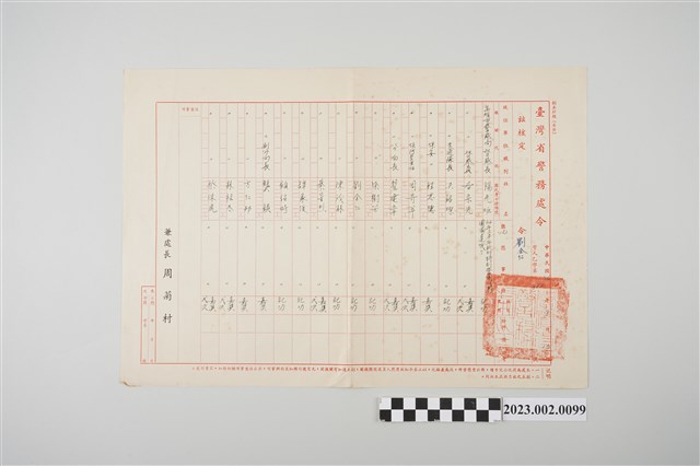 民國64年8月13日劉全仁臺灣省警務處令 (共2張)