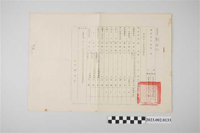 民國60年3月9日劉全仁基隆市警察局令及60年2月19日臺灣省警務處令 (共2張)