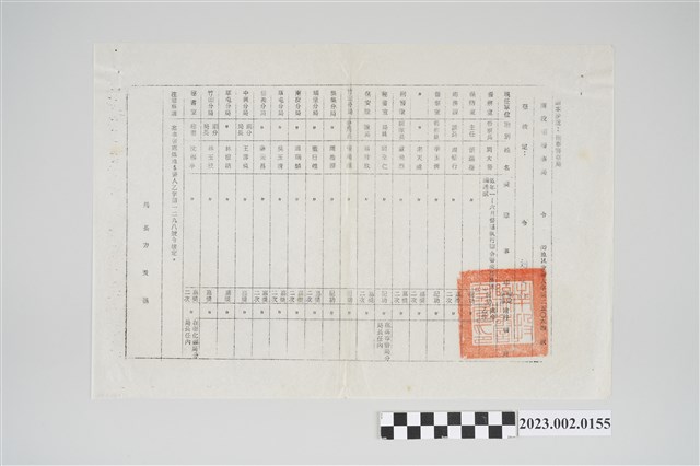 民國65年10月14日劉全仁南投縣警察局令 (共2張)