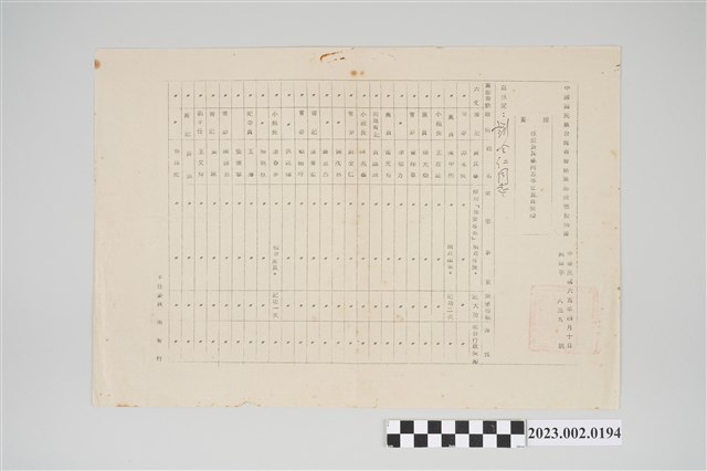 民國65年4月10日劉全仁中國國民黨臺灣省警察黨部獎懲發布書 (共2張)