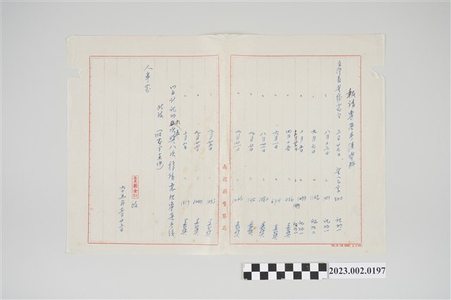 民國65年12月23日劉全仁報請專書考績資料 (共2張)