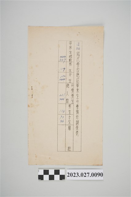溪湖國民學校應屆畢業生升學情形調查表 (共2張)