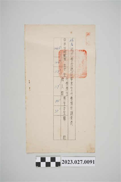 媽厝國民學校應屆畢業生升學情形調查表 (共2張)