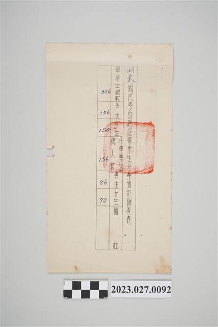 湖東國民學校應屆畢業生升學情形調查表 (共2張)