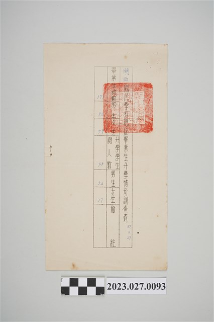 1968年2月27日湖西國民學校應屆畢業生升學情形調查表 (共2張)
