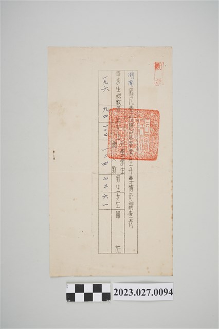 湖南國民學校應屆畢業生升學情形調查表 (共2張)