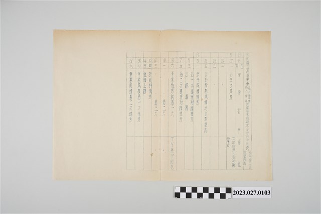 1968年5月16日教務處訂彰化縣立溪湖中學五十六學年度第二學期應屆畢業班期末重要行事曆表 (共2張)