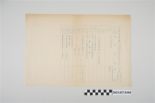 1968年5月16日教務處訂彰化縣立溪湖中學五十六學年度第二學期應屆畢業班期末重要行事曆表 (共2張)