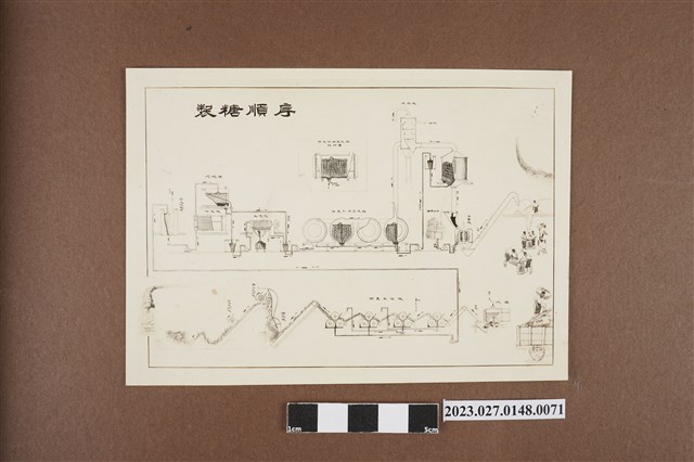 製糖順序圖 (共1張)