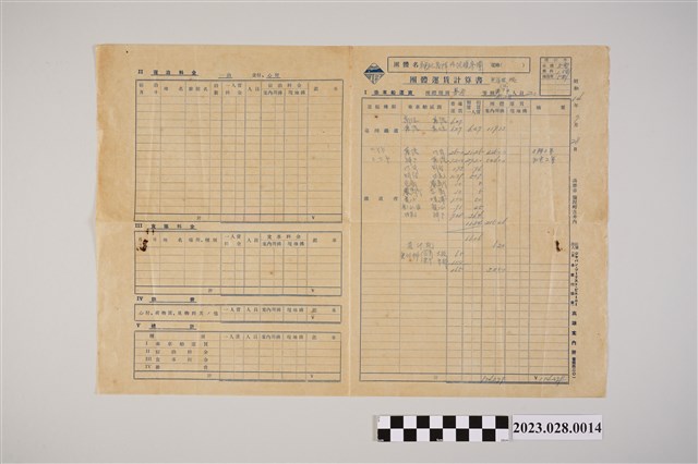 昭和14年7月28日神社參觀內地視察團團體運賃計算書 (共2張)