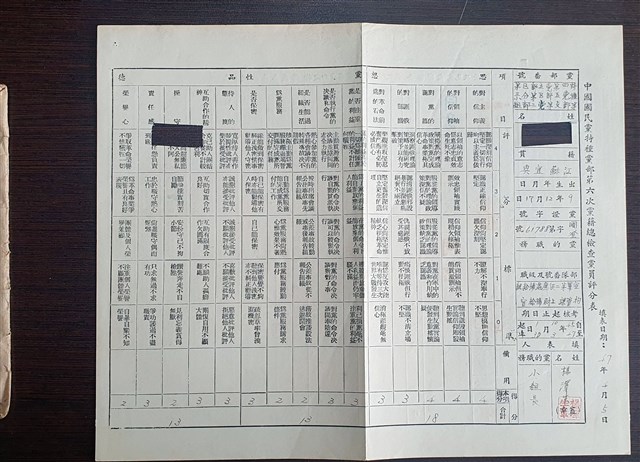 中華民國47年空軍上尉中國國民黨特種黨部第六次黨籍總檢查黨員評分表 (共4張)