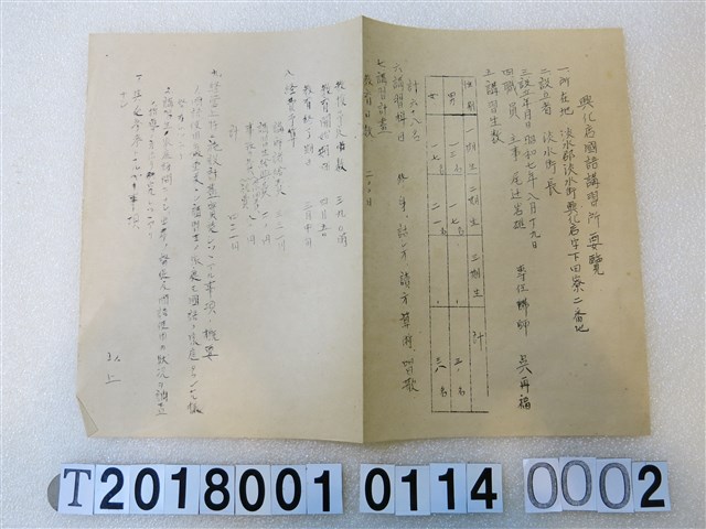 國語講習所講師講習會《講習員所屬講習所要覽》昭和十一年八月 (共1張)