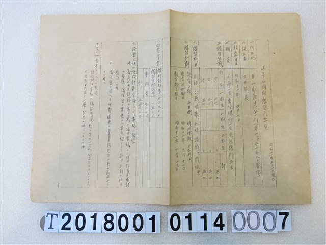 國語講習所講師講習會《講習員所屬講習所要覽》昭和十一年八月 (共1張)