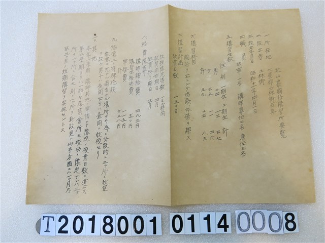 國語講習所講師講習會《講習員所屬講習所要覽》昭和十一年八月 (共1張)