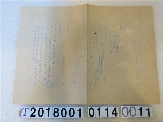 國語講習所講師講習會《講習員所屬講習所要覽》昭和十一年八月 (共1張)