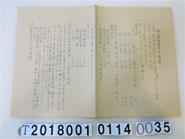 國語講習所講師講習會《講習員所屬講習所要覽》昭和十一年八月 (共1張)