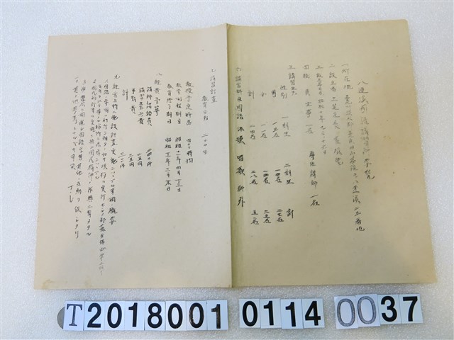 國語講習所講師講習會《講習員所屬講習所要覽》昭和十一年八月 (共1張)