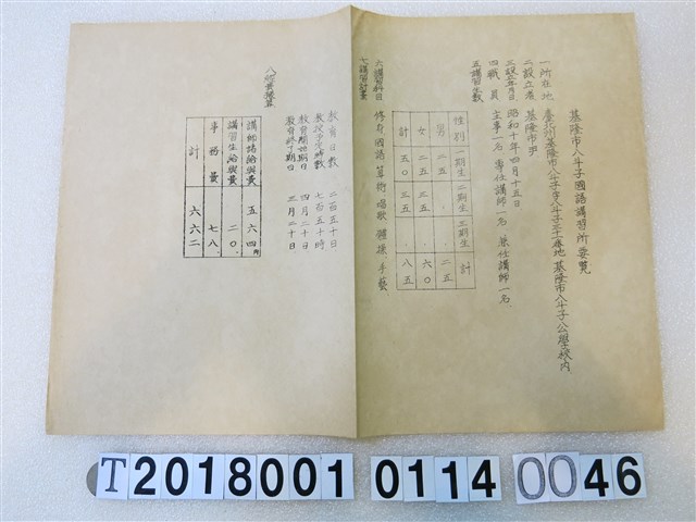 國語講習所講師講習會《講習員所屬講習所要覽》昭和十一年八月 (共1張)