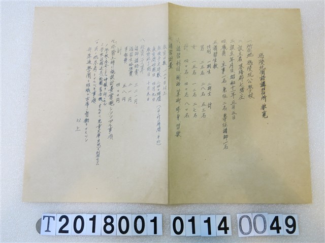 國語講習所講師講習會《講習員所屬講習所要覽》昭和十一年八月 (共1張)