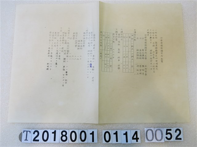 國語講習所講師講習會《講習員所屬講習所要覽》昭和十一年八月 (共1張)