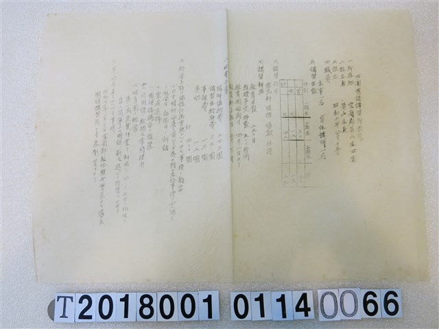 國語講習所講師講習會《講習員所屬講習所要覽》昭和十一年八月 (共1張)