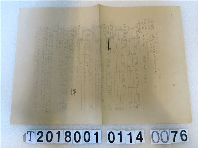國語講習所講師講習會《講習員所屬講習所要覽》昭和十一年八月 (共1張)