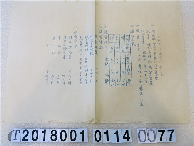 國語講習所講師講習會《講習員所屬講習所要覽》昭和十一年八月 (共1張)