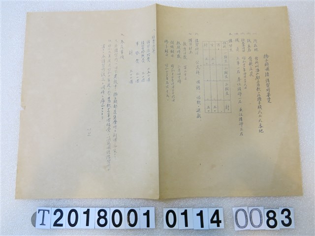 國語講習所講師講習會《講習員所屬講習所要覽》昭和十一年八月 (共1張)