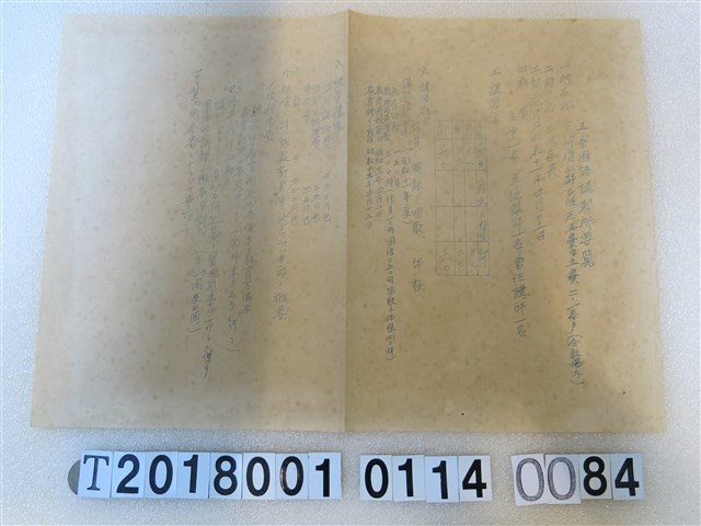 國語講習所講師講習會《講習員所屬講習所要覽》昭和十一年八月 (共1張)