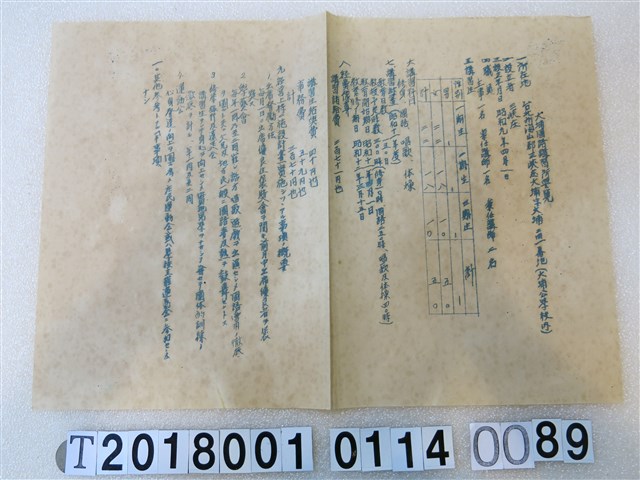 國語講習所講師講習會《講習員所屬講習所要覽》昭和十一年八月 (共1張)