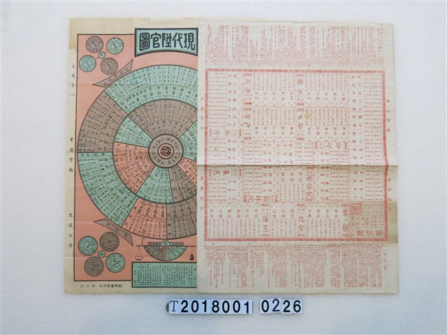 黃介川編陞官遊戲圖組 (共1張)