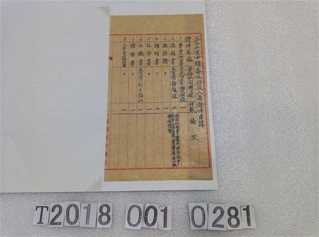 葉土生申請委任行政人員證件目錄 (共1張)