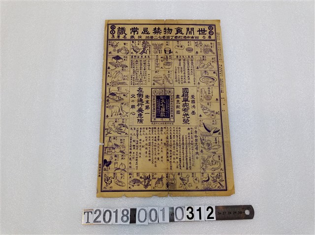 徐振名發行食物禁忌常識 昭和十四年十二月十八日 (共1張)