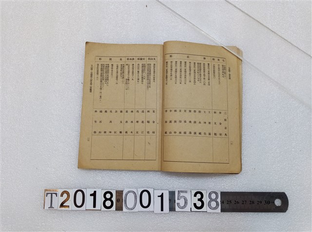 陸軍兵志願者訓練所《昭和十九年度(第二回生)修了者名簿》 (共3張)
